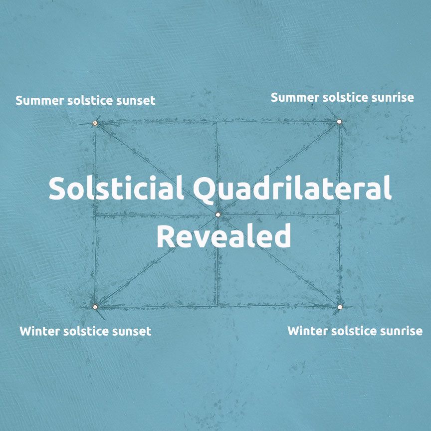 The Solsticial Quadrilateral Revealed